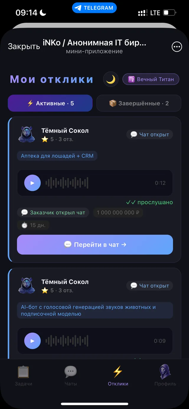 Отклики iNKo